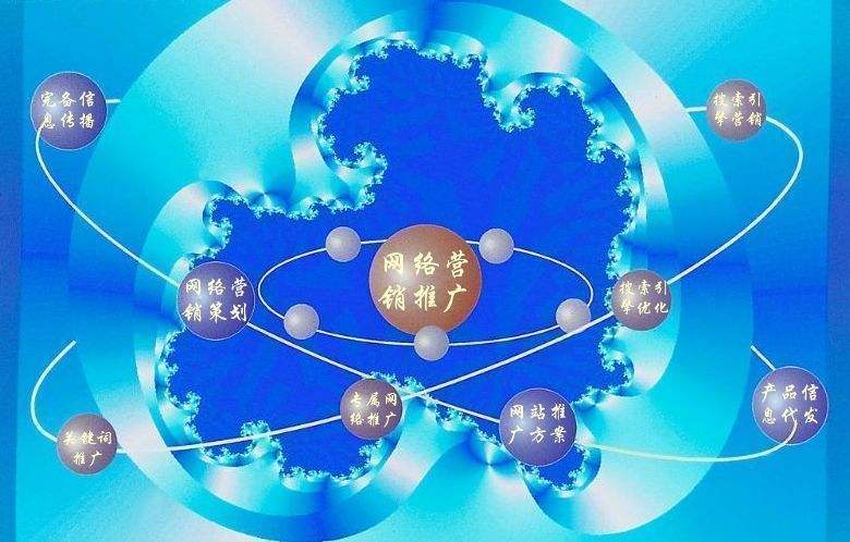 安宁新媒体运营企业需要掌握的网络推广技巧有哪些